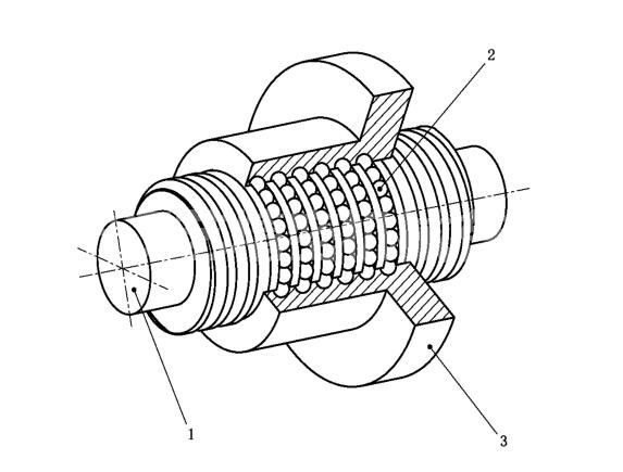 滾珠絲杠副精度等級P5和C7什么關(guān)系