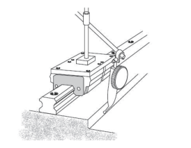 直線導(dǎo)軌滾動導(dǎo)向