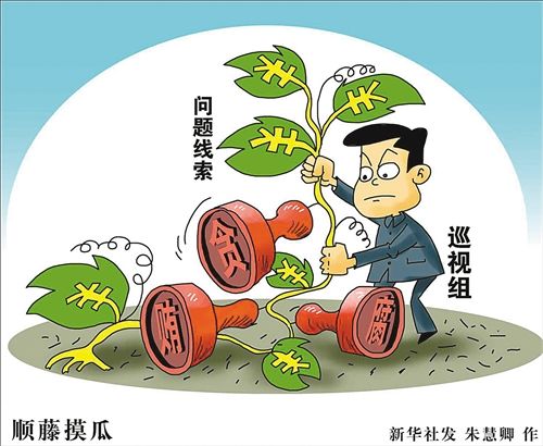 有了巡視為何還要巡察,巡察全覆蓋意味著什么,誰來巡察,如何巡察